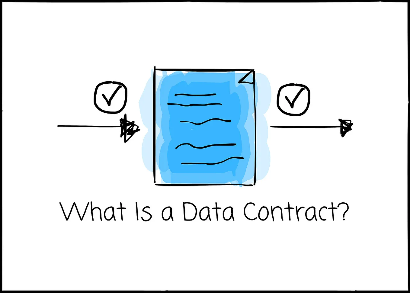 What Is a Data Contract?