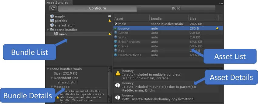 How to Use Asset Bundles in Unity — A Detailed Explanation