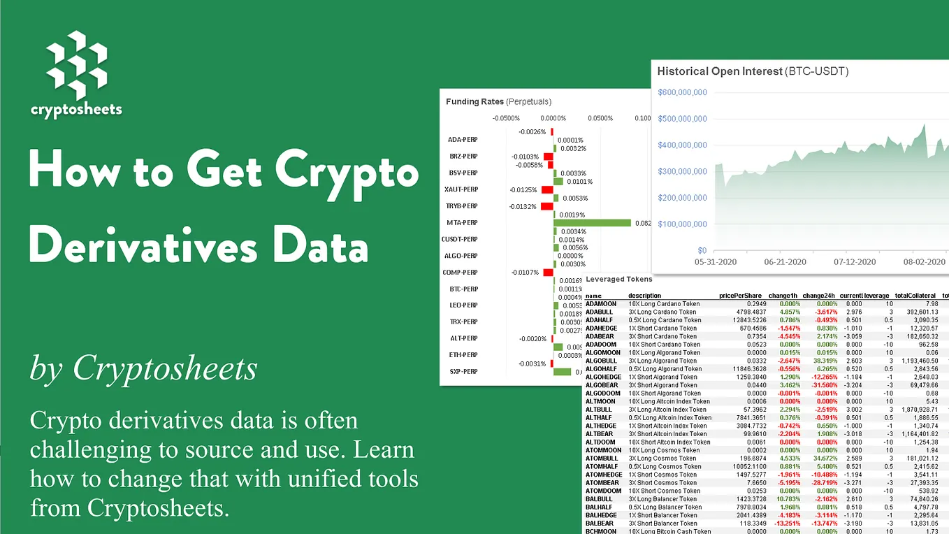 How to Perform Correlation Analysis on Cryptocurrencies in Google Sheets |  by John Young | Spreadstreet | Medium