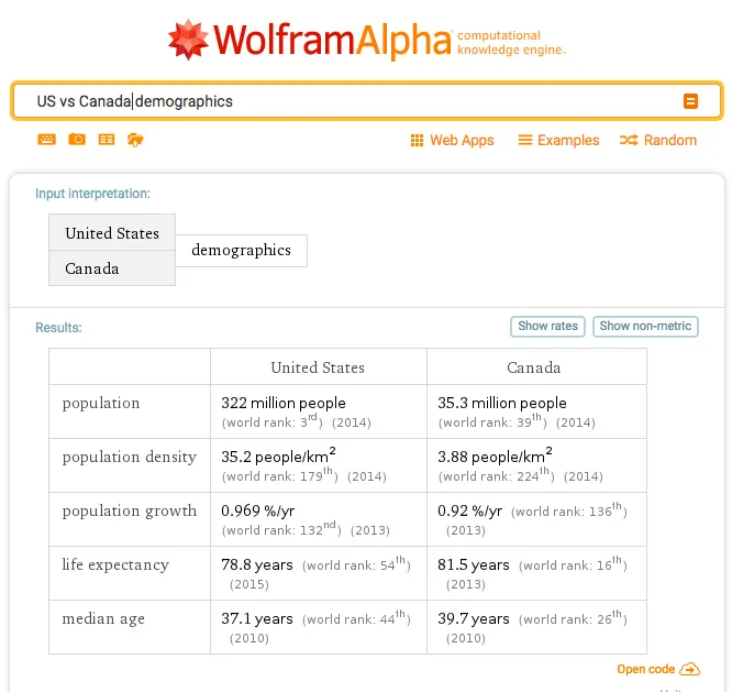 How to Use Wolfram Alpha for Finance Professionals to Boost Your Career