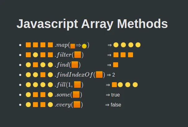 🧠 Mastering JavaScript Closures — The Secret Sauce Behind the Language ...