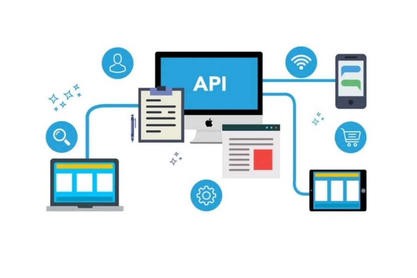 Your Guide to Mastering API-Driven Product Management