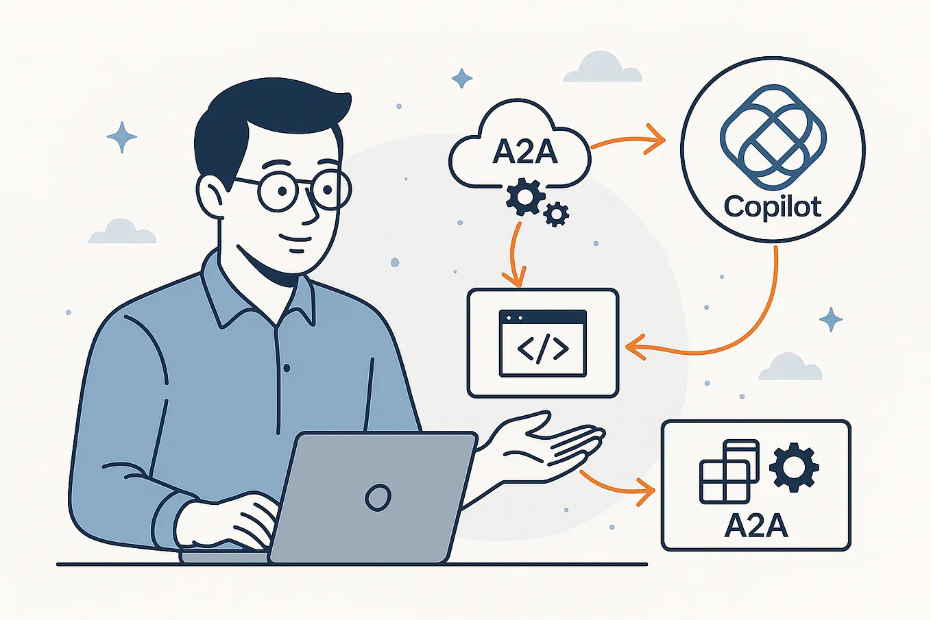 Build an Agent Orchestrator in Python with Semantic Kernel | by ...
