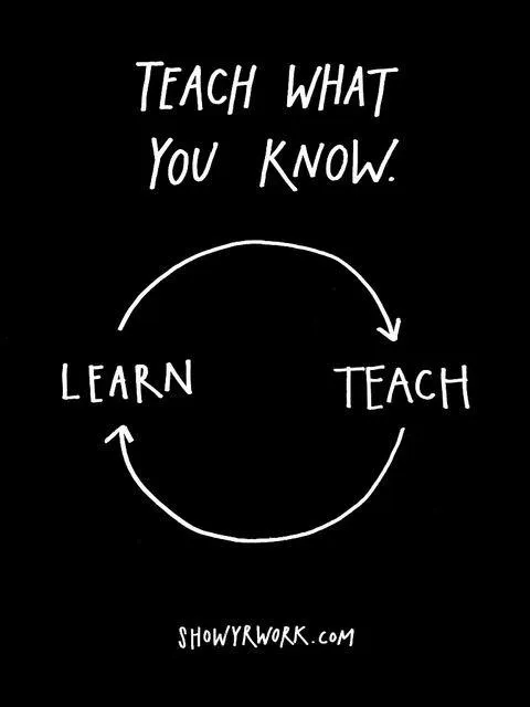 Teaching what you know