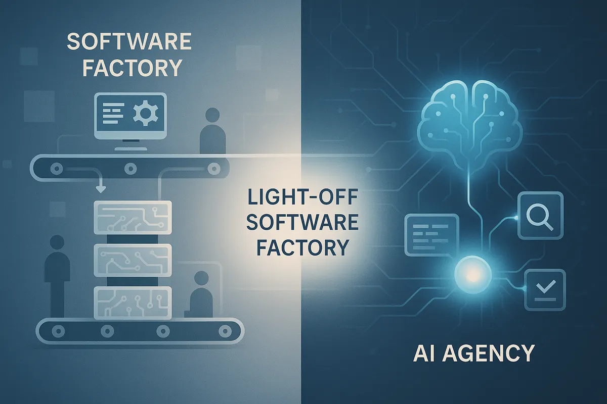 What Is a Software Factory, Really? The 4 Principles That Define It ...