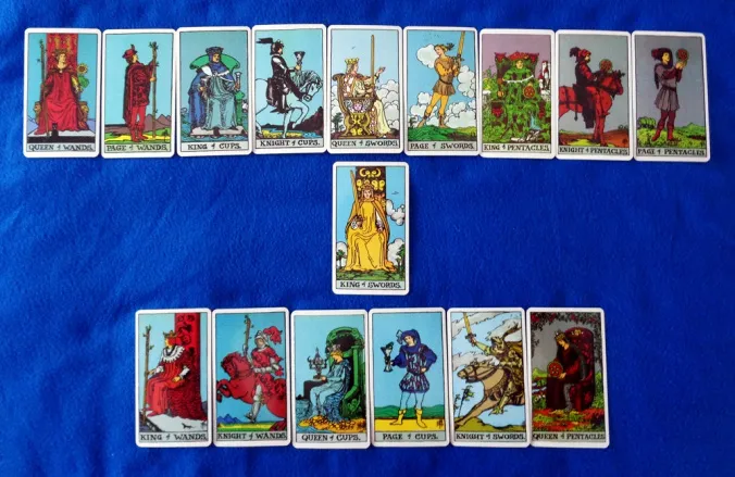 A Study in Facing: Directionality in the Cards of the Tarot