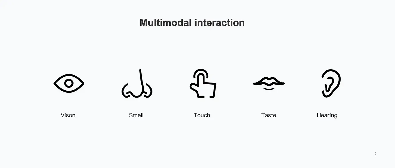 Detailed Explanation of Automotive HMI Interaction Design (Part 2)