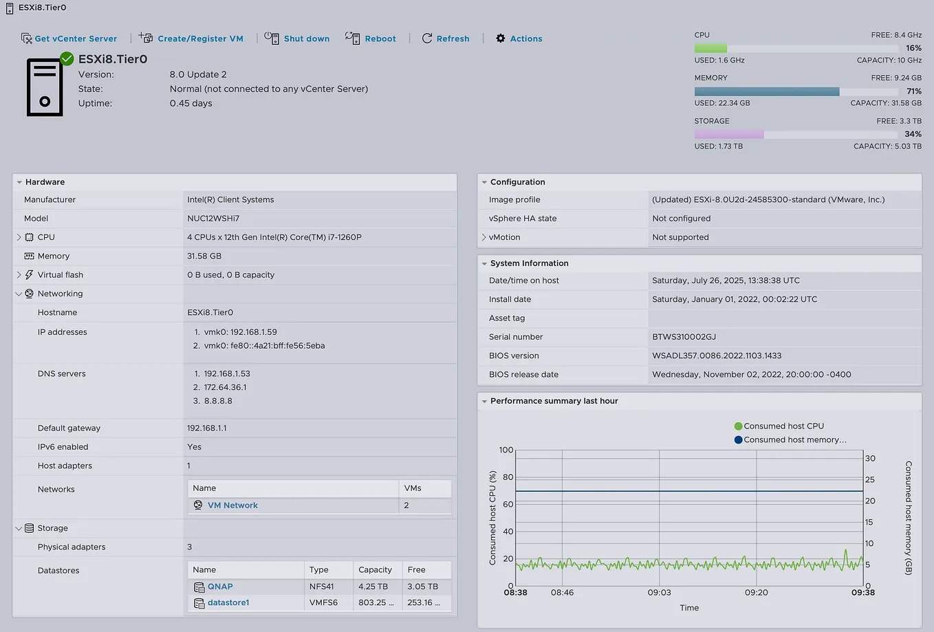 Linux Grafana dashboards. Optimize Linux server performance and… | by ...
