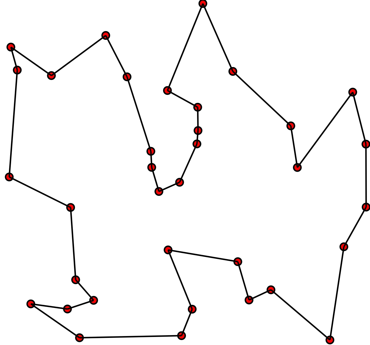 Travelling Salesman Problem Using Simulated Annealing