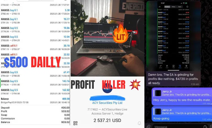 The Secret to Over 95% ROI Daily With Deriv Trading — A Simple Guide for Beginners!