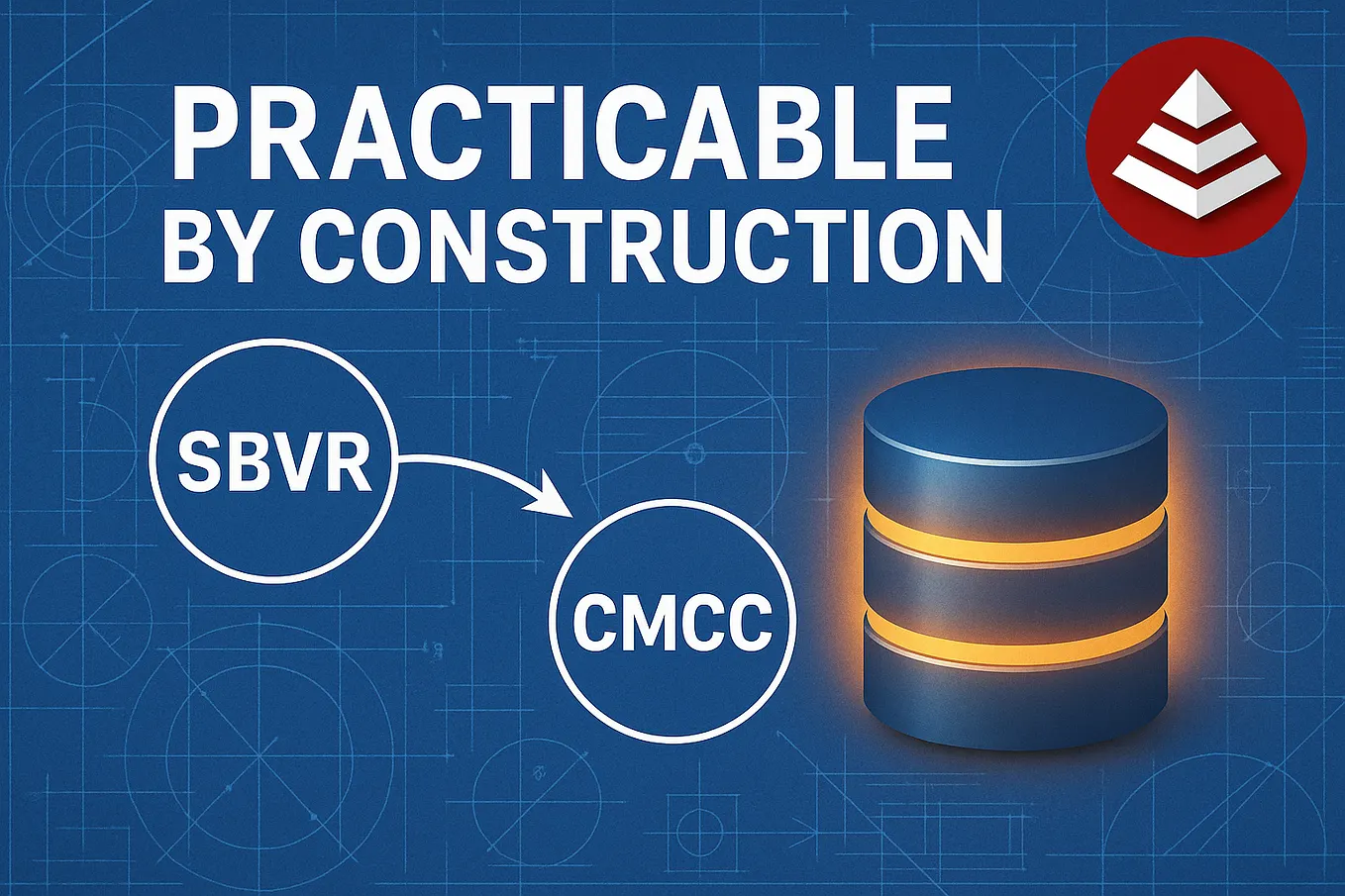Part II — SBVR ↔ CMCC in Practice: Rules That Enforce Themselves