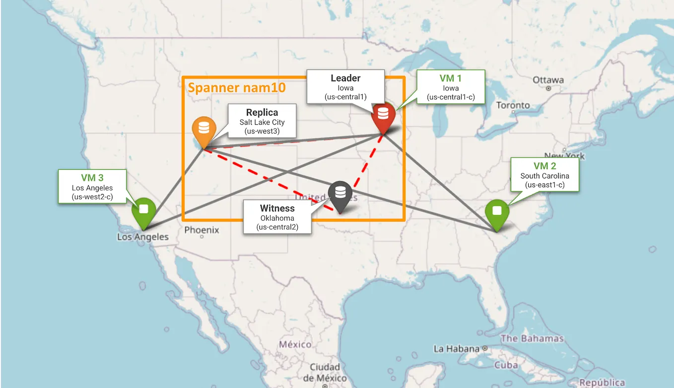 The most insightful stories about Java - Medium
