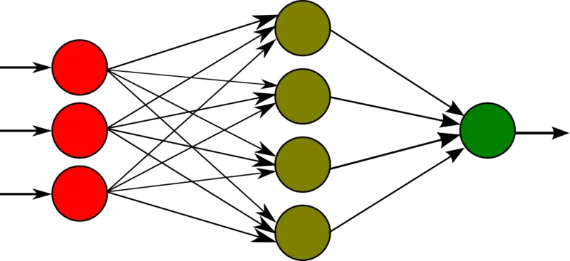 Connecting to Snowflake Using Snowpark API in Python: A Step-by-Step ...