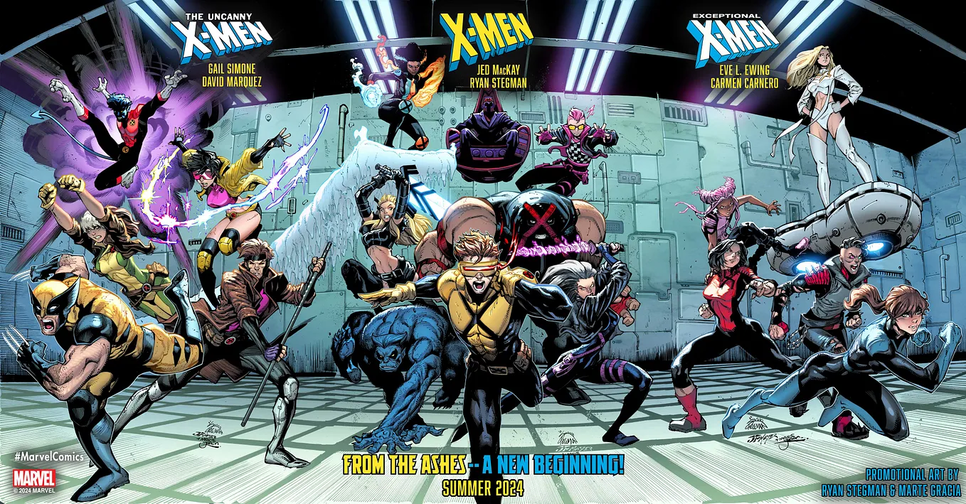 Ranking the X-Men Events — 2024 Update!