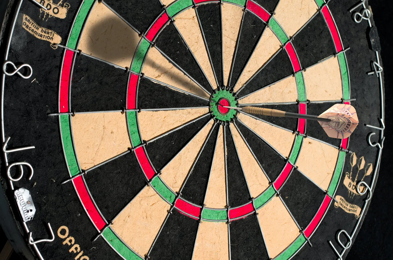 One Hundred And Eighty (Stats)