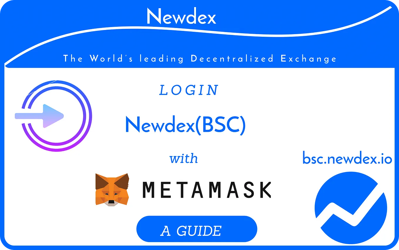 How to log in to Newdex(BSC) Desktop with METAMASK — A GUIDE