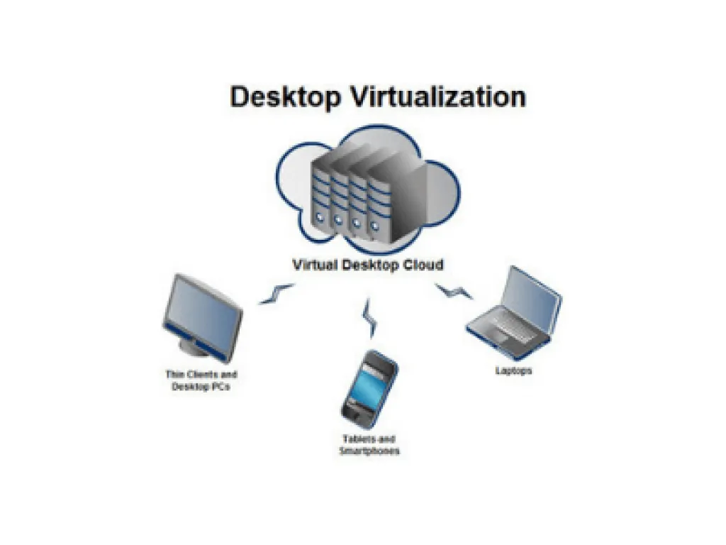 Keys In DBMS. A key is an attribute/set of attributes… | by Dharmasiri ...