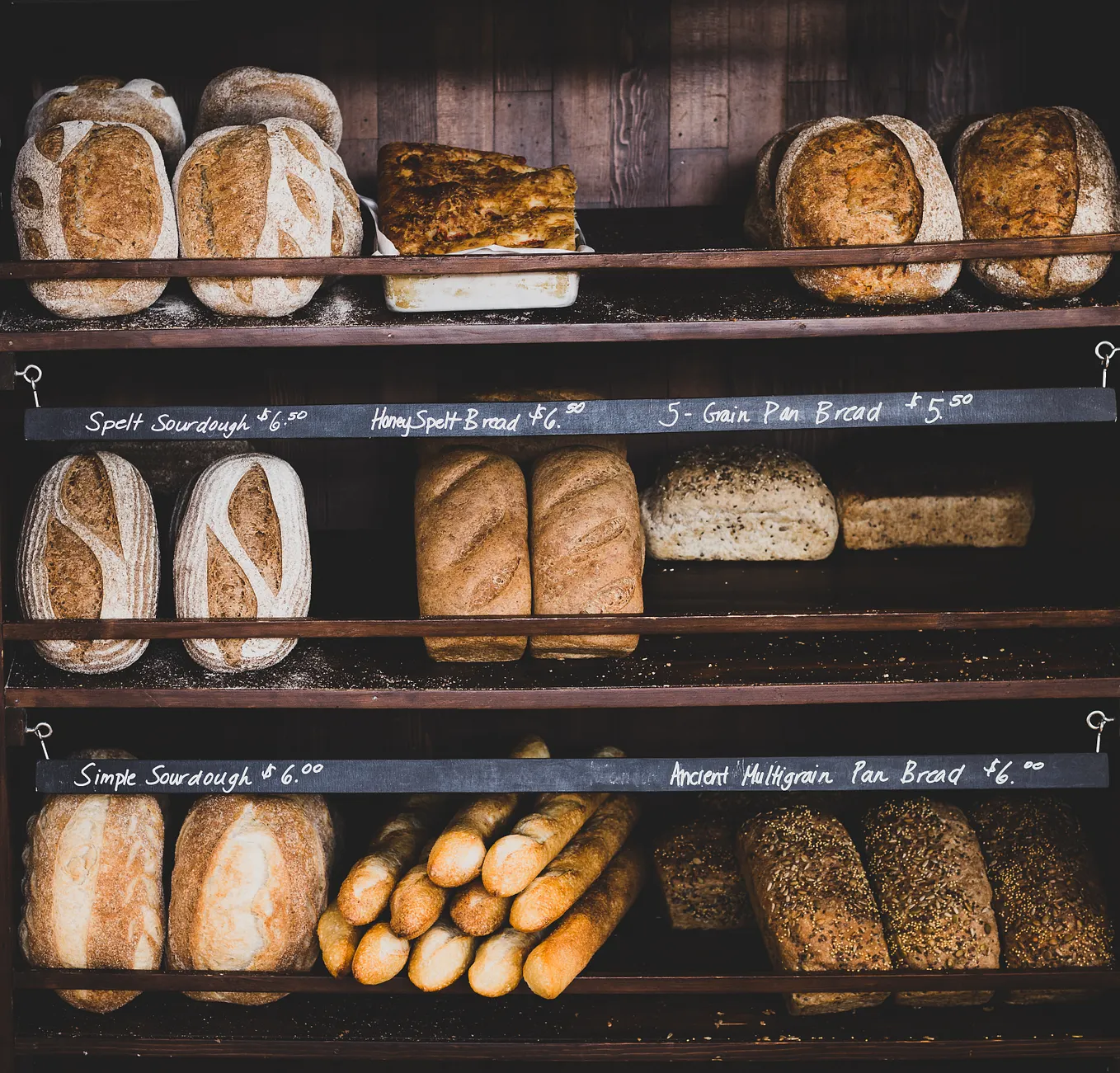 Baker’s Percentage Guarantees the Perfect Loaf of Bread