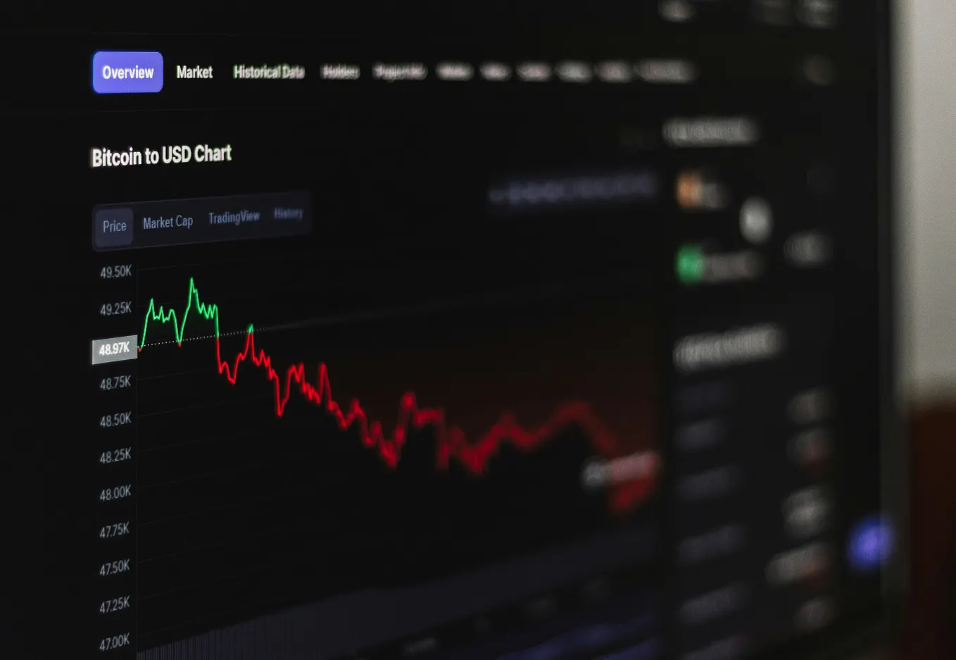 AI in Crypto Trading: Detecting Pump-and-Dump Schemes in Real Time | by  Usama Safdar | Artificial Intelligence in Plain English