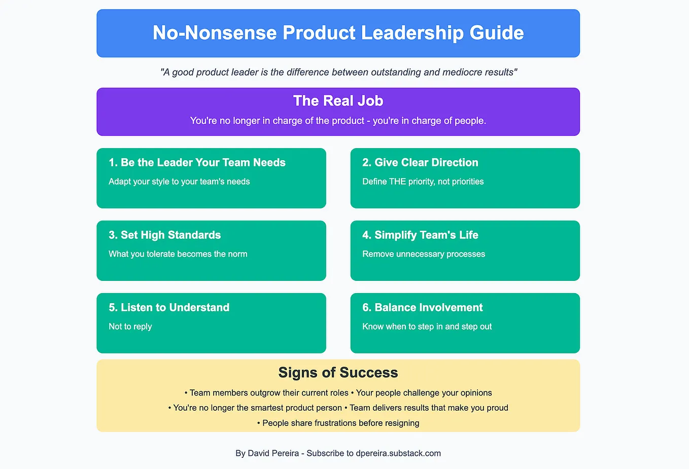 No-Nonsense Product Leadership Guide