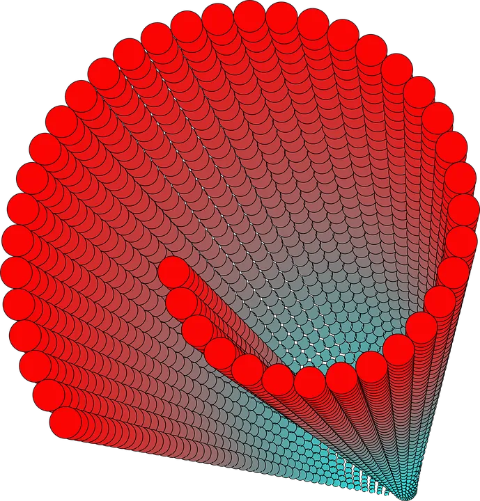 Make Your Dashboard Stand Out —  Radial Pie Guage Chart