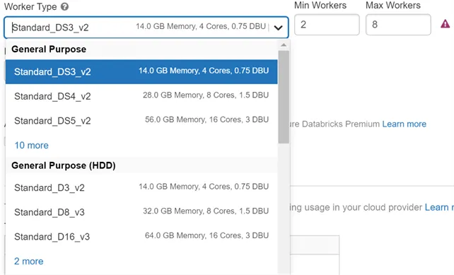Databricks Sql Warehouse Serverless Cost Improvement through Horizontal ...
