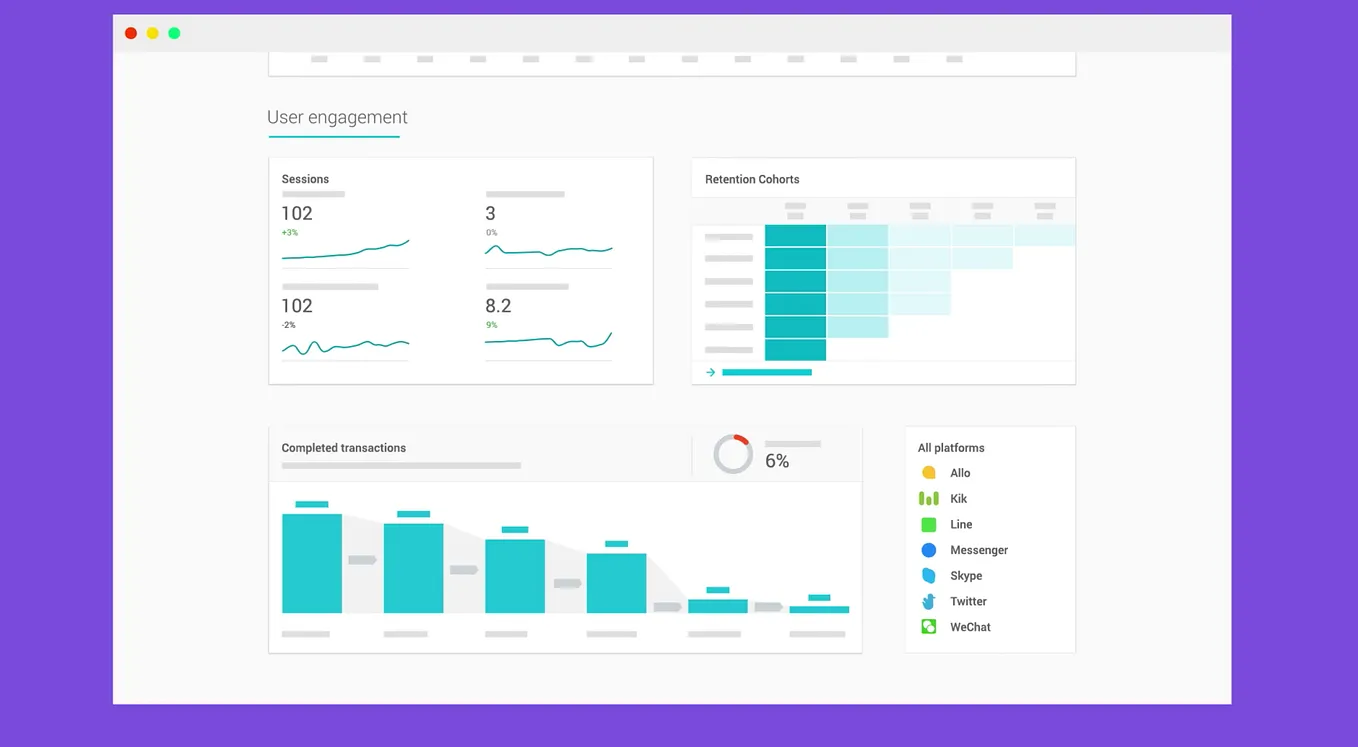 Chatbase : New ChatBot Analytic Tool by Google