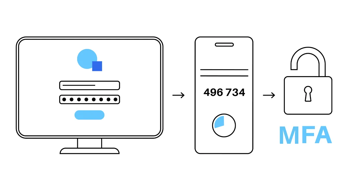 Implement Your Own Secure MFA Soft Token Solution: A Complete Guide for Developers