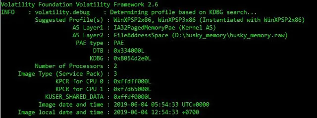 Setup Your Threat Hunting Lab in 30 mins… | by Mheboobkhan | Mar, 2026 ...
