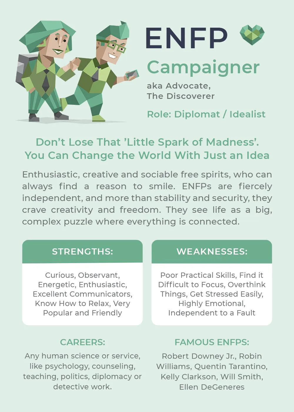 Unleashing the Radiant Spirit of the ENFP Personality Type — Campaigner: Embracing Passion and…