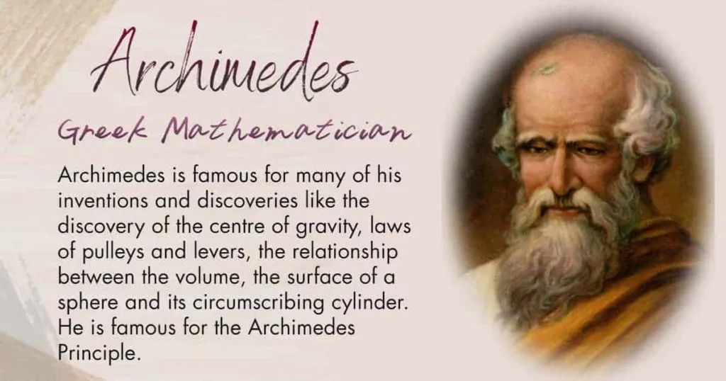 World Mathematician Archimedes