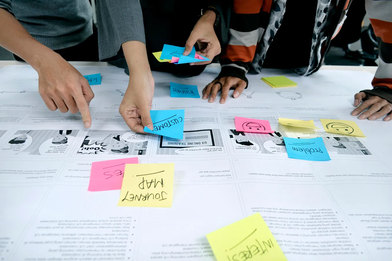 A close-up view of several people collaborating around a large printed user journey map covered in colorful sticky notes.