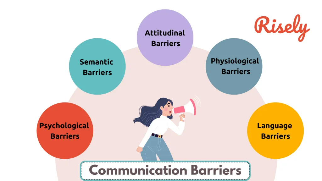 What Are The Strategies That Can Be Used To Overcome Communication Barriers In The Workplace?