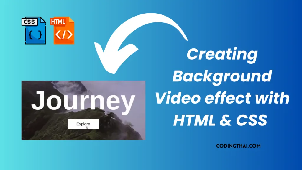 40+ HTML CSS & JavaScript Projects with Source Code | by Codingthai ...