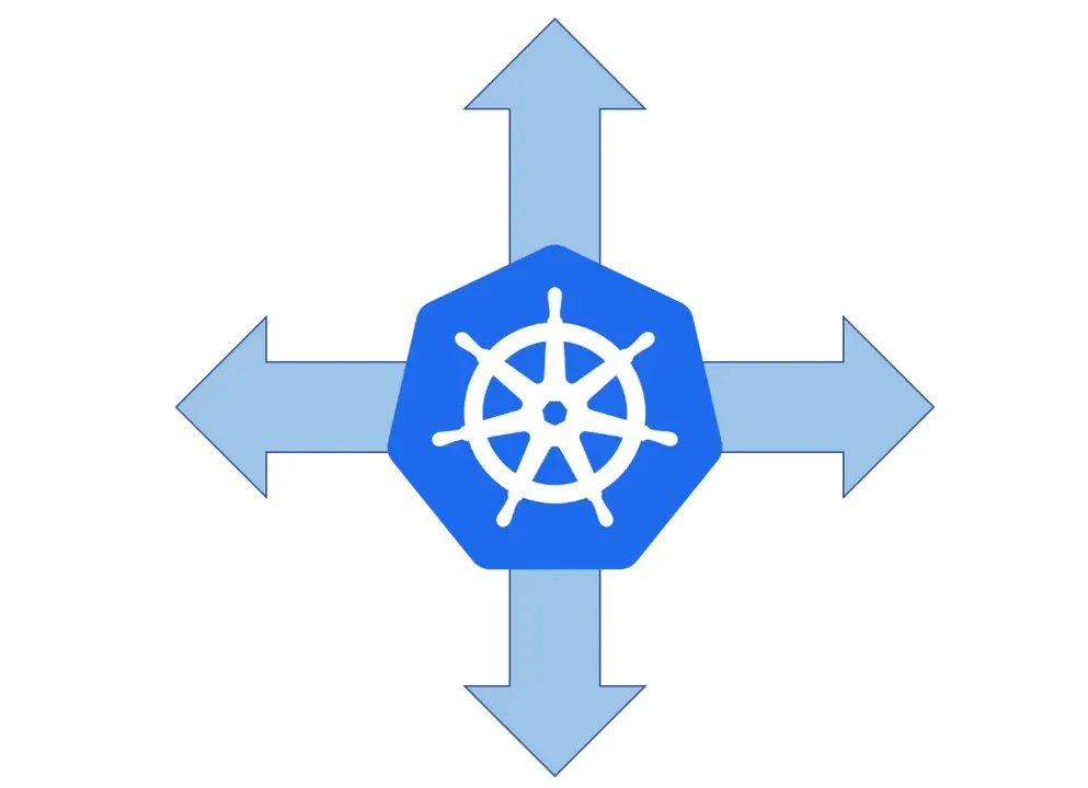 Horizontal Pod Autoscaling with Kubernetes using external metric (cluster worker nodes count)