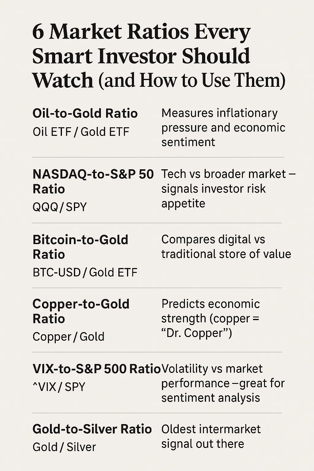 Buy & Hold vs. Moving Average: What My Python Backtest Revealed | by ...