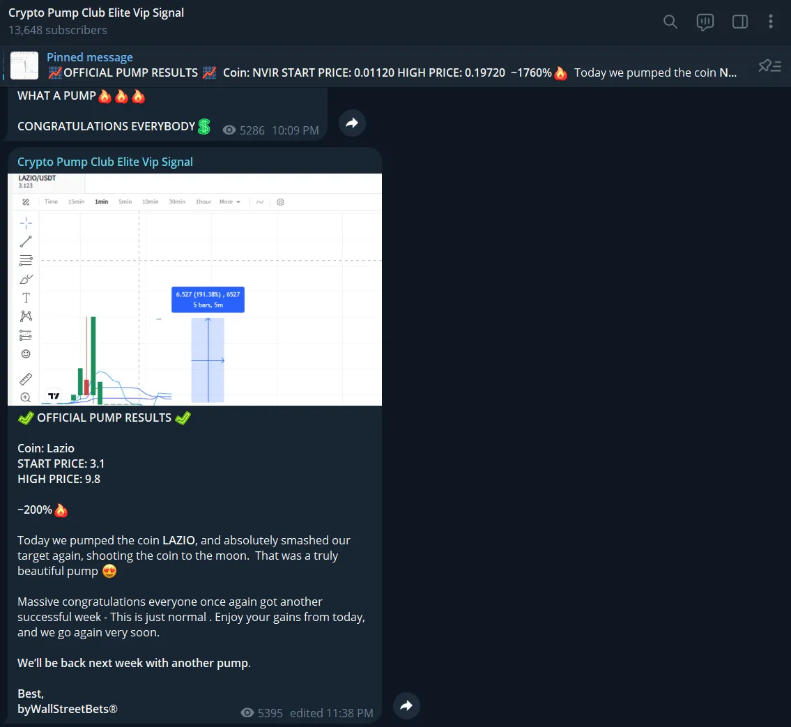 btbitThe Top 10 Best Crypto Telegram Channels | by AltcoinDaily|| Youtuber  | Medium