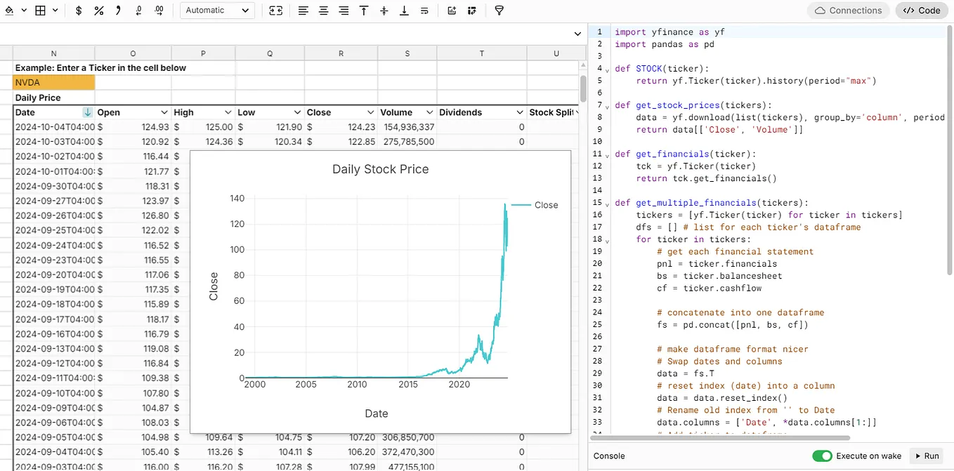 Building a Real-Time System Monitoring Dashboard with Python | by Py ...