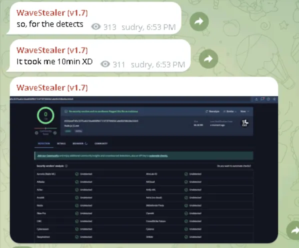 Automating Identification of Actor Procedural Level Details in OSINT ...