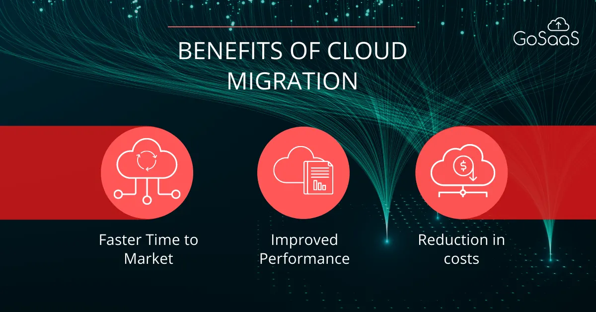 5 Top Tips for a Successful Cloud Migration Journey