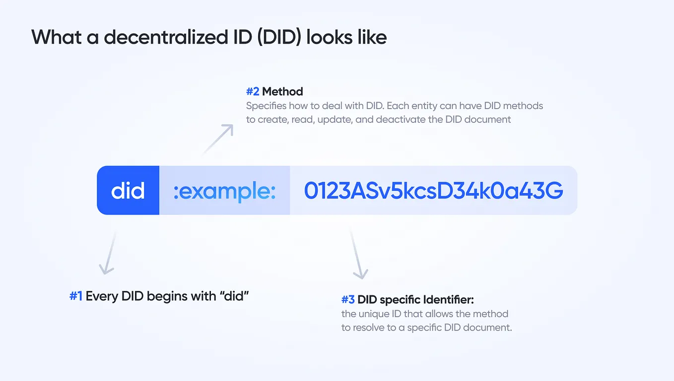 Mastering JavaScript Object and Array Iteration: A Complete Guide | by ...