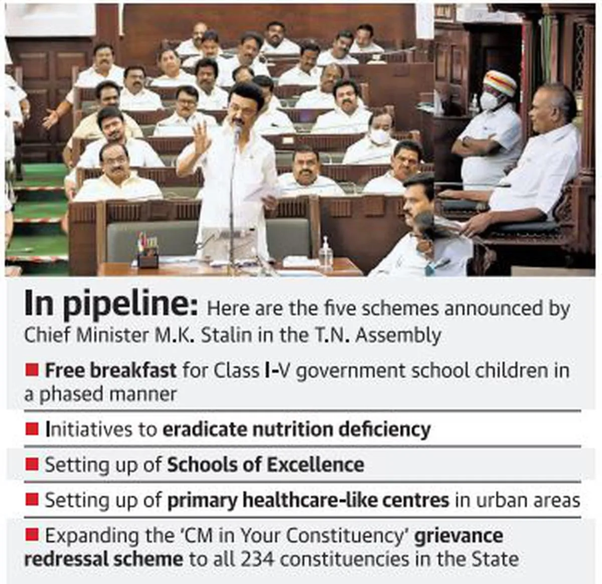 Announcement of Breakfast Scheme in Tamil Nadu