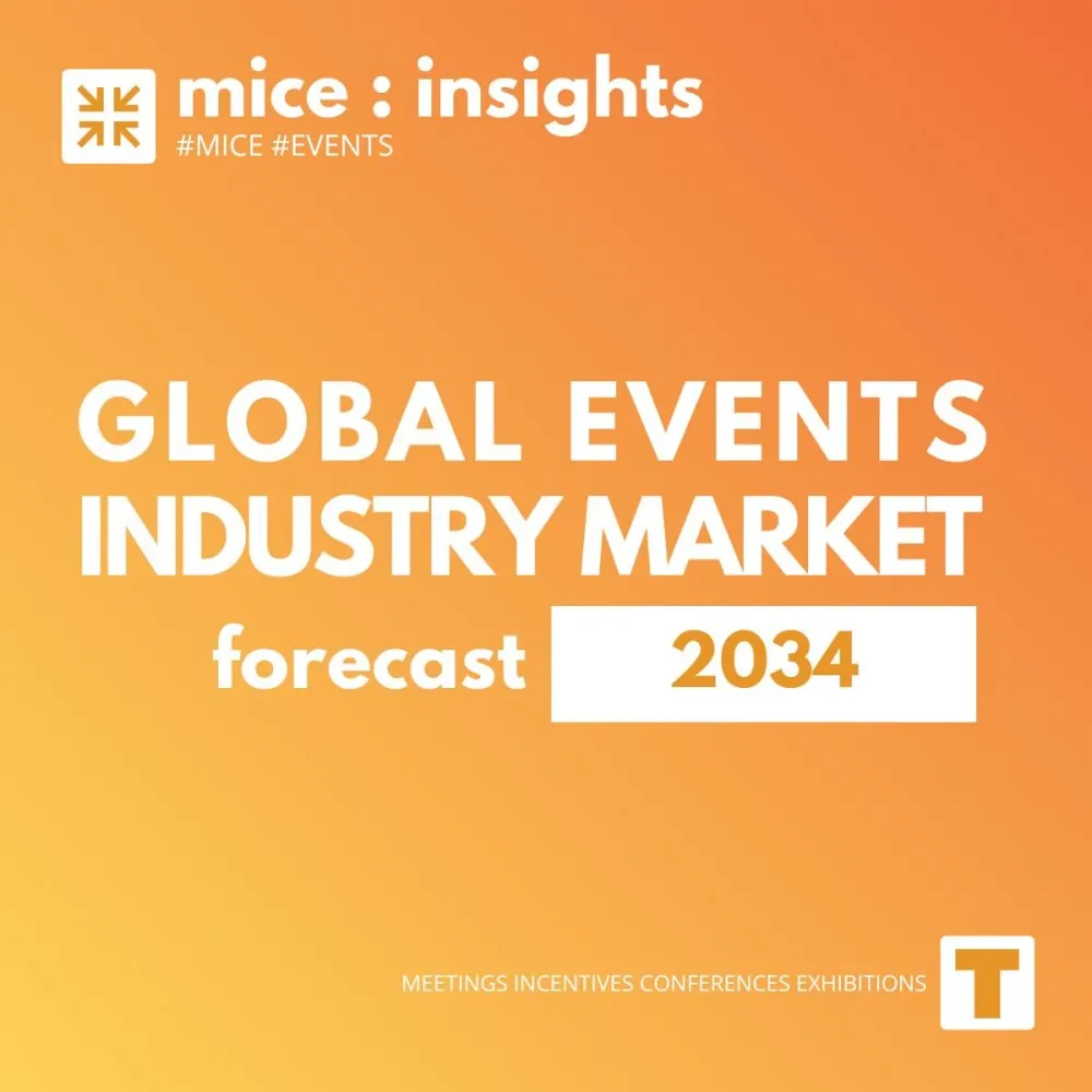MICE: 10 Business Meetings & Events Trends 2024 | by MICE : Insights ...