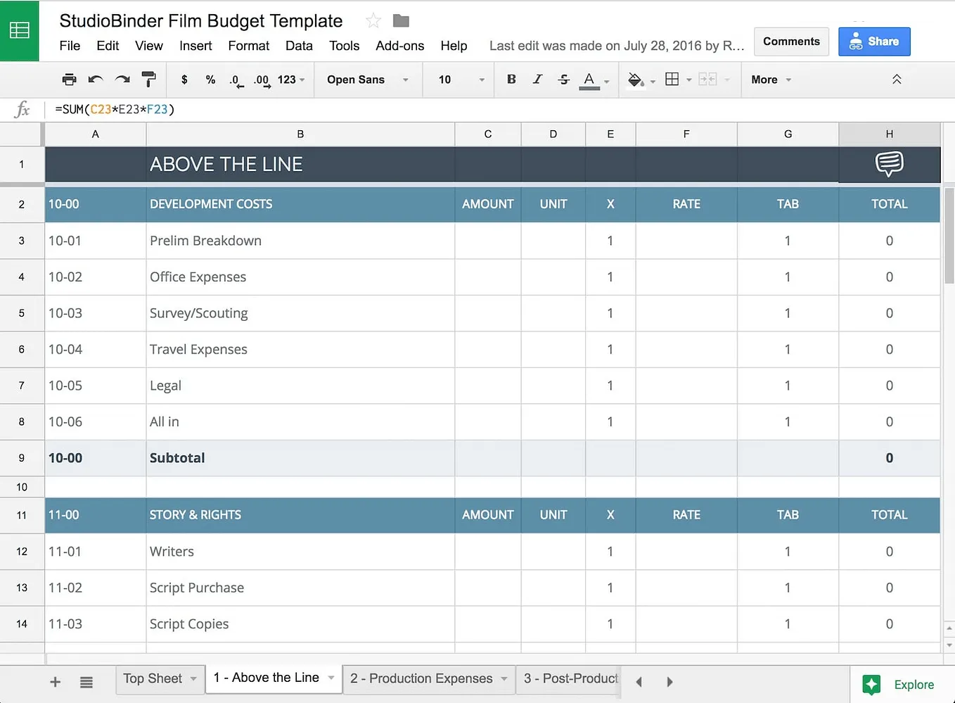 The Essential Guide for Crafting Film Budgets (with FREE Film Budget ...