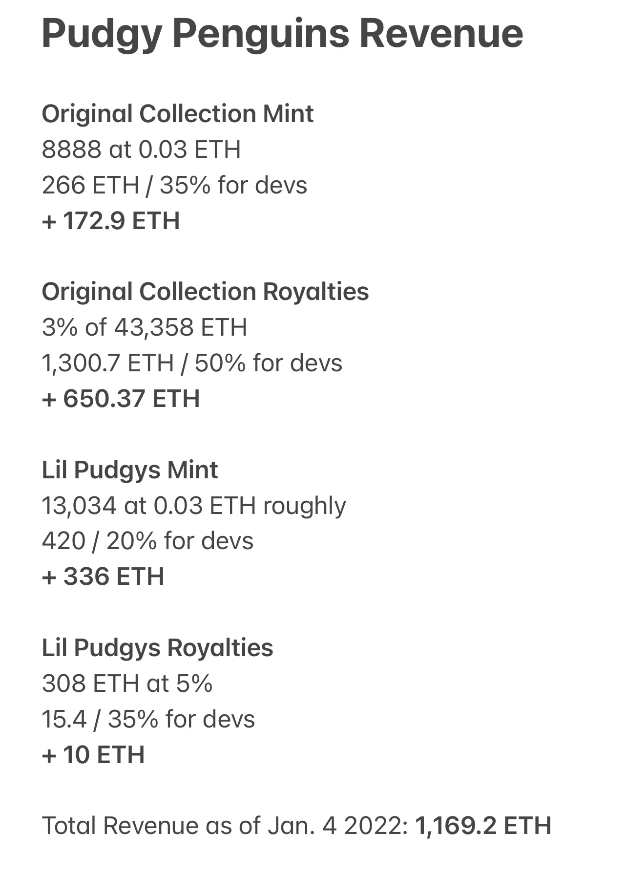Bitcoin Mining Swaps. This post explores the valuation of a… | by Colin  Platt | Medium