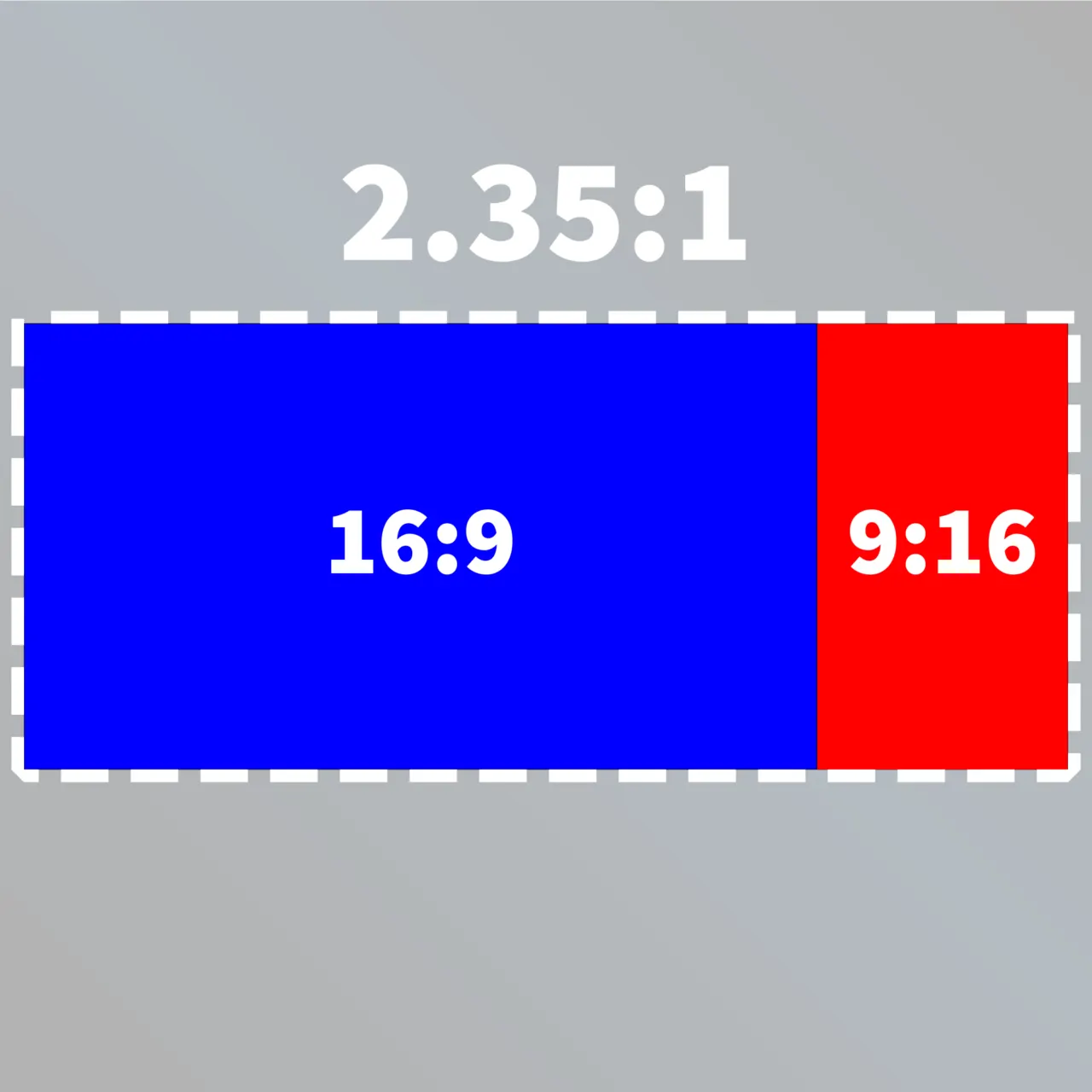 2.35:1 aspect ratio comes from combing a 16:9 box next to a 9:16 box. My mind is a little bit blown because I've always thought the 2.35:1 anamorphic aspect ratio was an arbitrary figure.