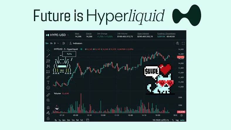 HyperEVM e l’Evoluzione del Trading Onchain: Dai Perps a HyperEVM