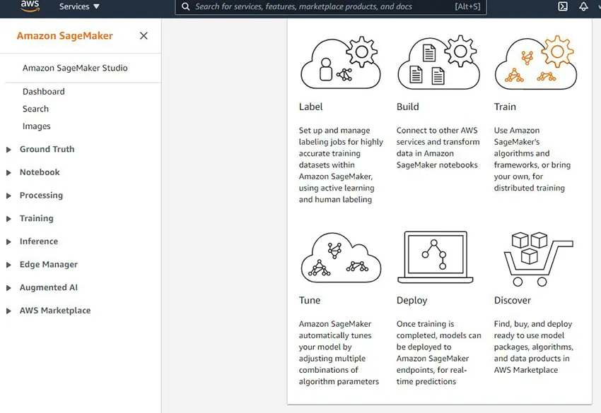 AWS SageMaker