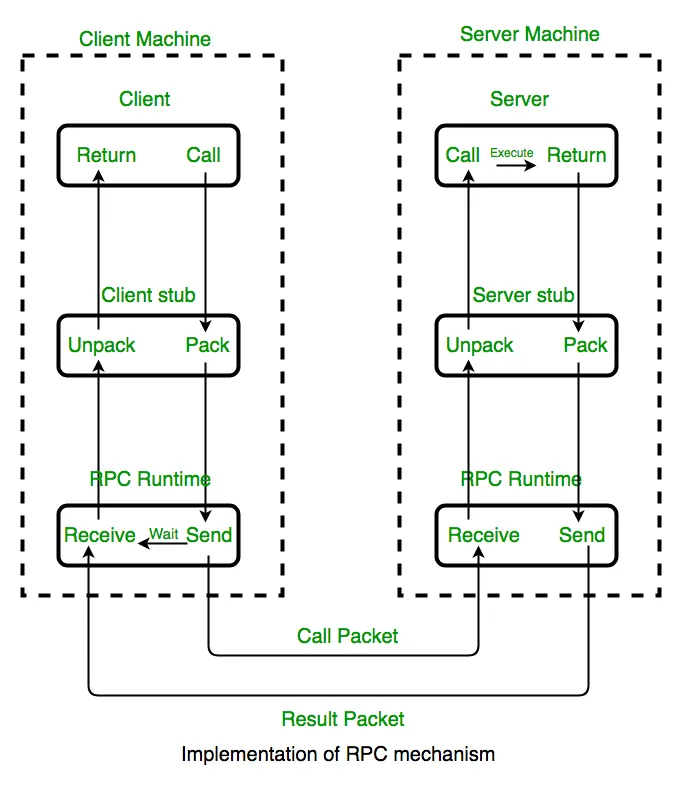 9 R Packages for Image Processing | by ZhouAnna | Medium