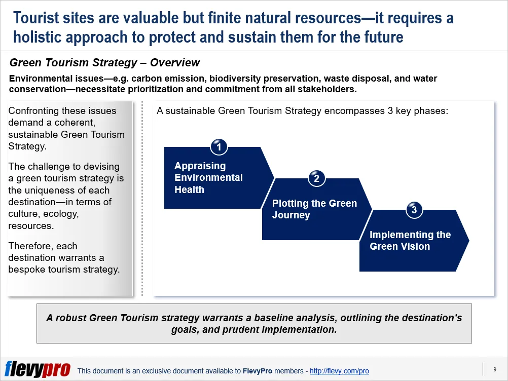 Green Tourism Strategy: 3 Key Phases